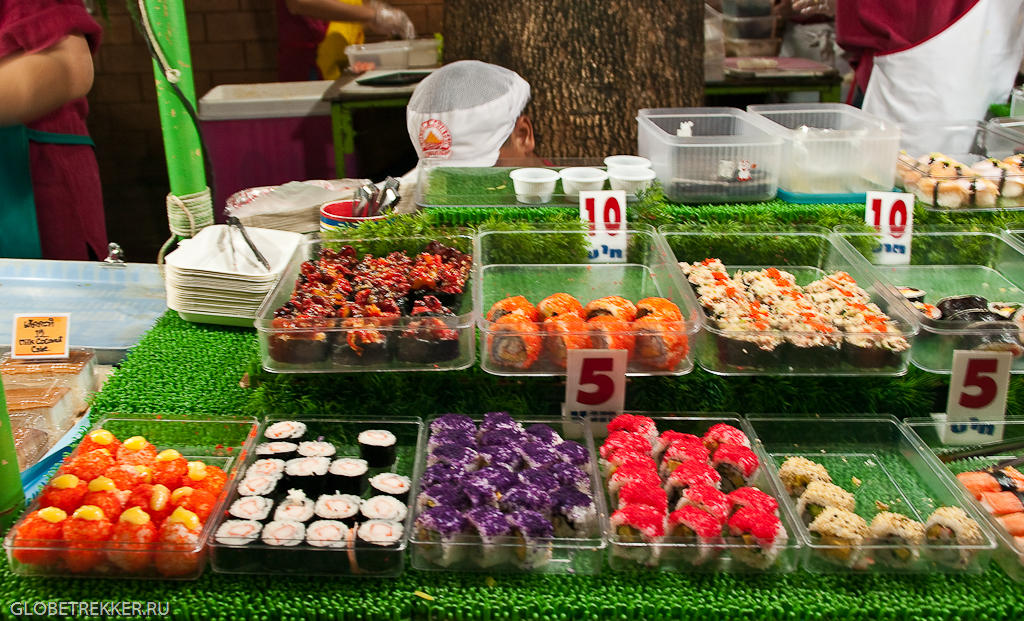 Рынки и базары Чианг Мая